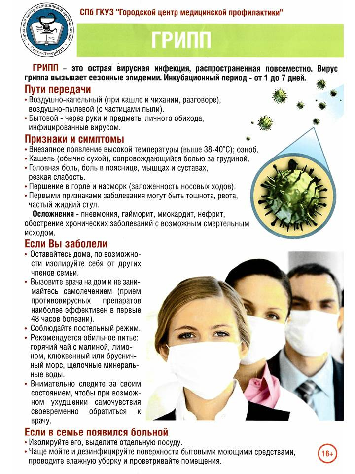 Грипп